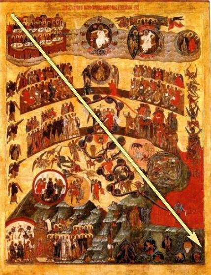 Икона Страшный Суд, 16 век