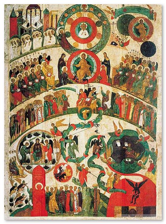 Новгородская икона, 15 век