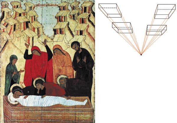Православная икона: пространство и время